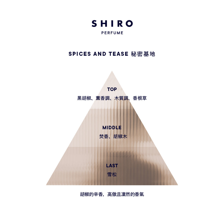 SHIRO PERFUME SPICES AND TEASE オードパルファン SPICES AND TEASE オードパルファン（箱あり） | SHIRO
