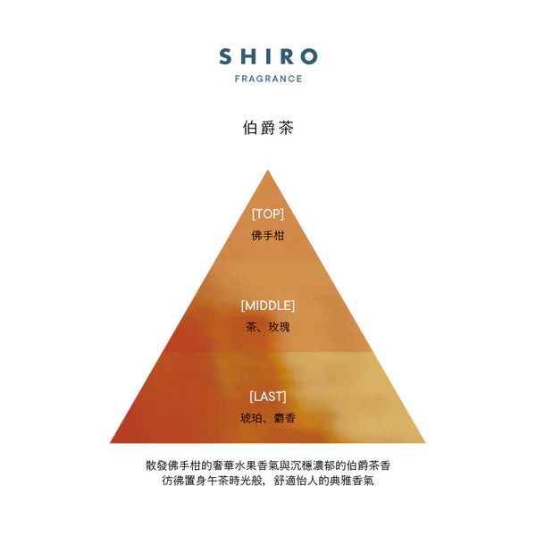 SHIRO FRAGRANCE 擴香液（全5款）