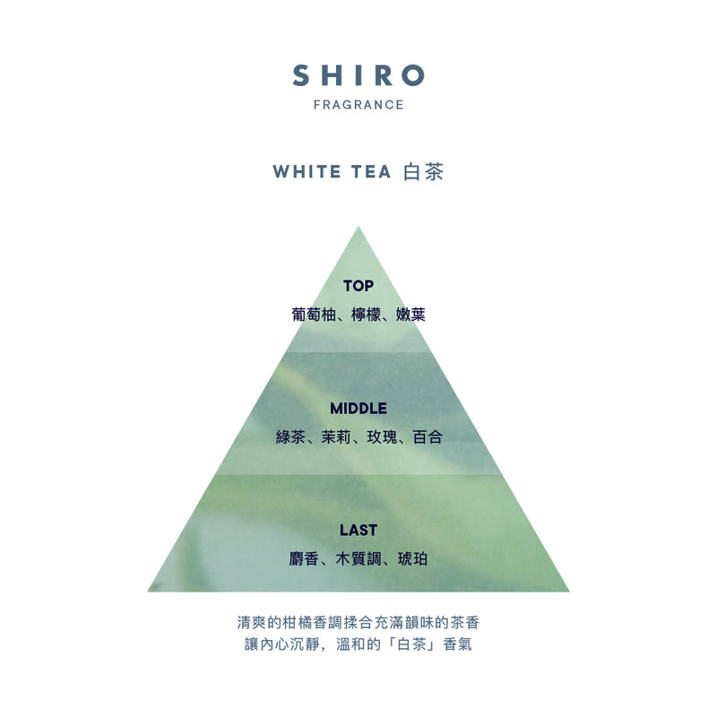 SHIRO FRAGRANCE 擴香液（全5款）
