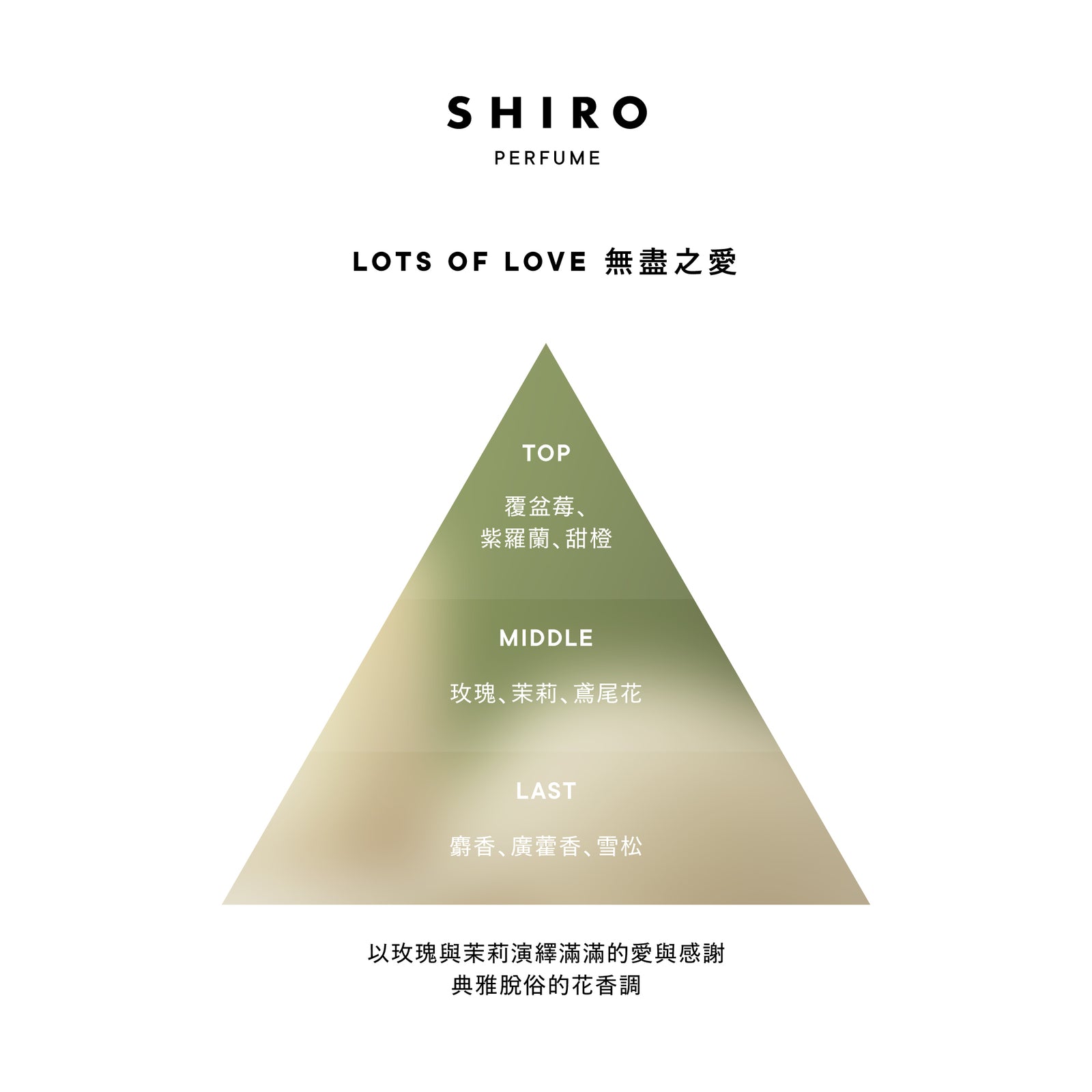 無盡之愛香水– SHIRO Online Store
