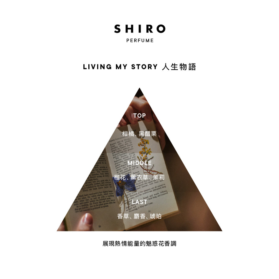 人生物語香水– SHIRO Online Store
