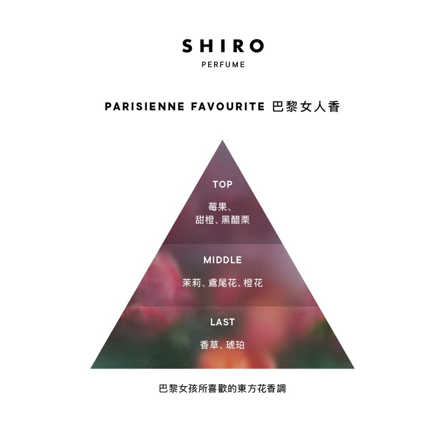 SHIRO 香水PARISIENNE FAVOURITE 巴黎女人香– SHIRO Online Store