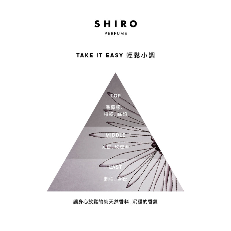 輕鬆小調香水