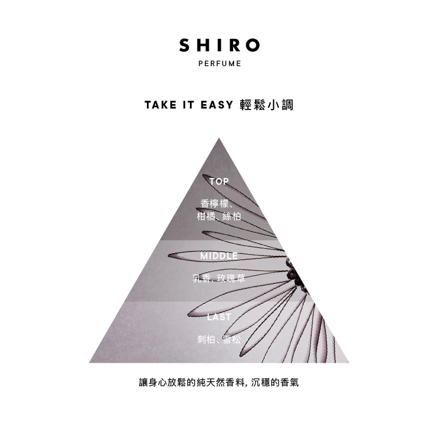 perfume_img_takeiteasy_triangl