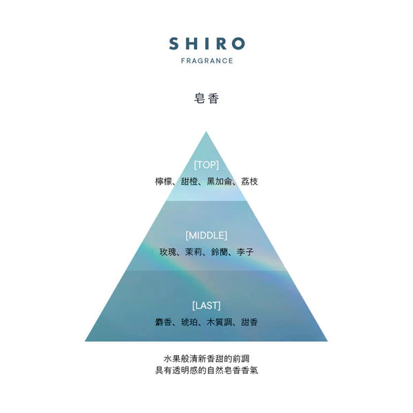 SHIRO FRAGRANCE 擴香（全5款）