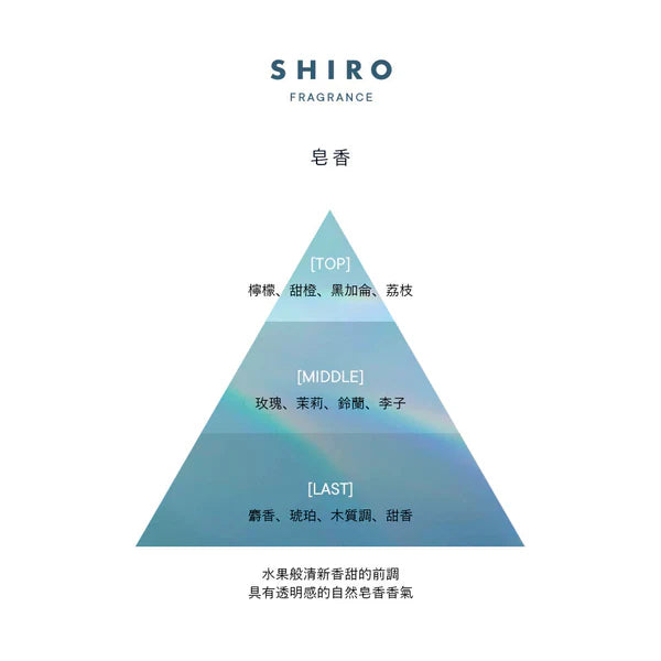 SHIRO FRAGRANCE 擴香液（全5款）