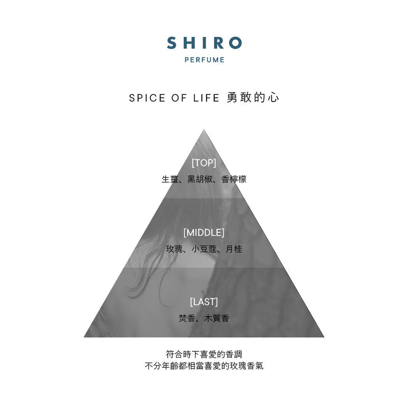 SHIRO 香水SPICE OF LIFE 勇敢的心– SHIRO Taiwan Online Store