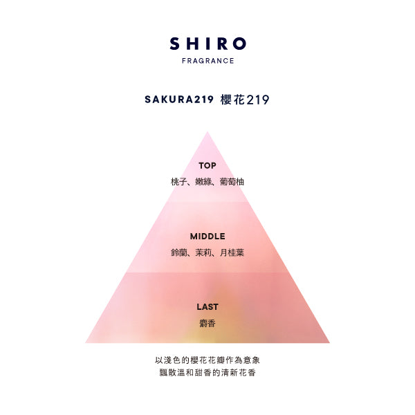 櫻花219 護手精華乳 – SHIRO Online Store