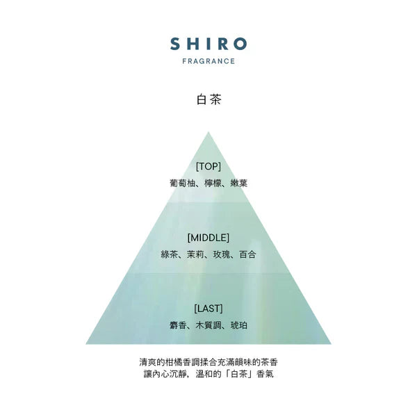 SHIRO FRAGRANCE 擴香液（全5款）