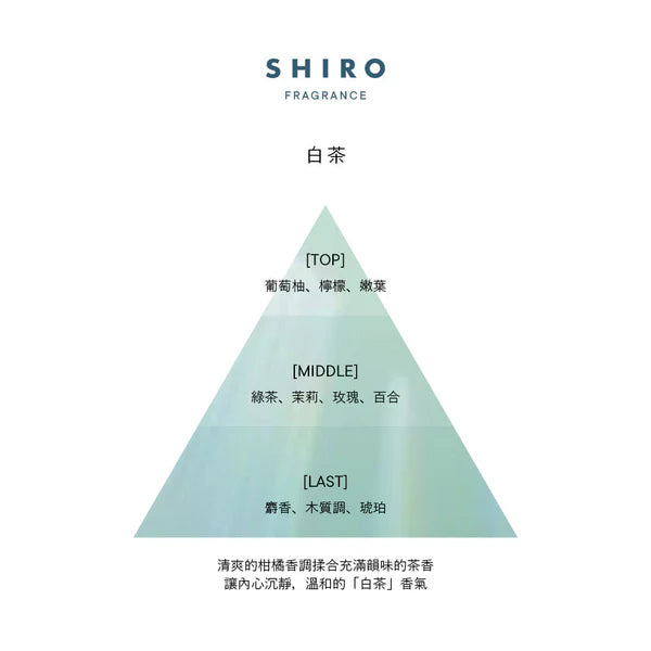 SHIRO FRAGRANCE 擴香（全5款）